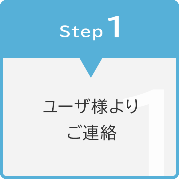 Step1　ユーザ様よりご連絡